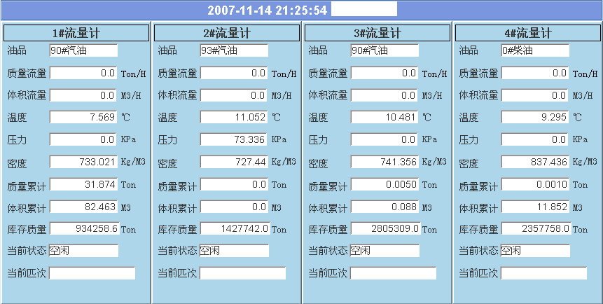 加油站油罐余量查询系统